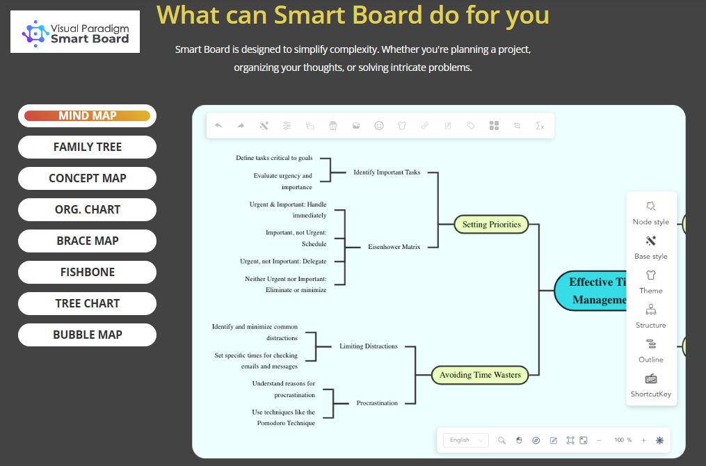 Comprehensive Guide to Mind Mapping for Brainstorming