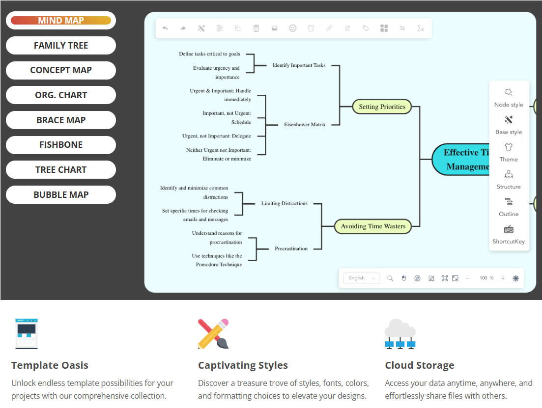 Comprehensive Guide to Creating an Organizational Chart for a School Department with Visual Paradigm Smart Board